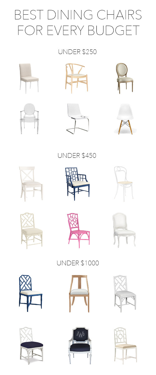 best dining chairs for every budget design darling