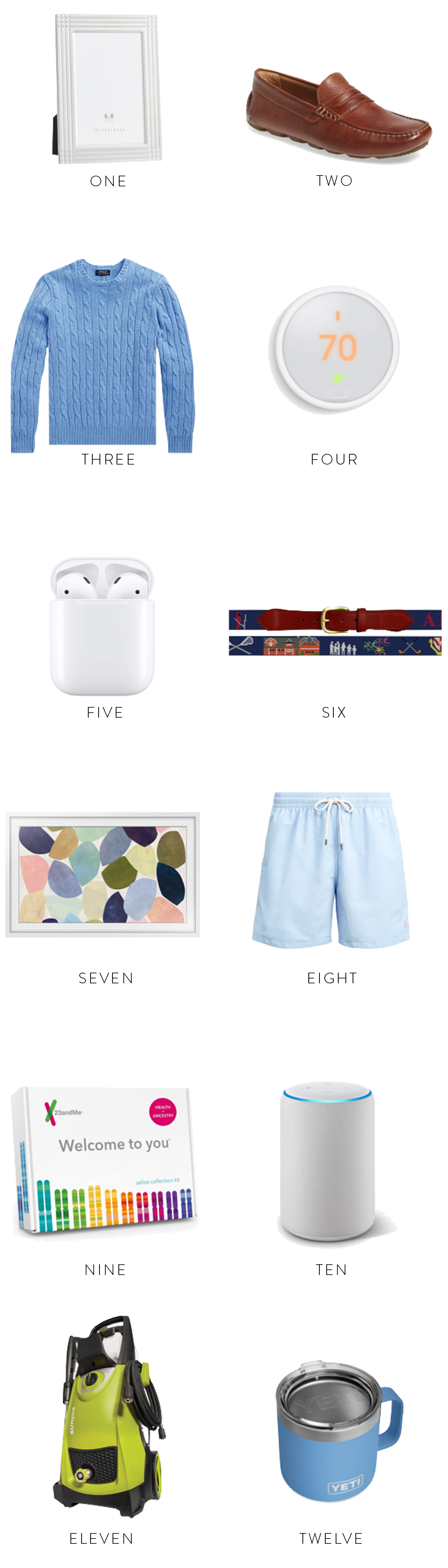 father's day gift ideas on design darling 2020