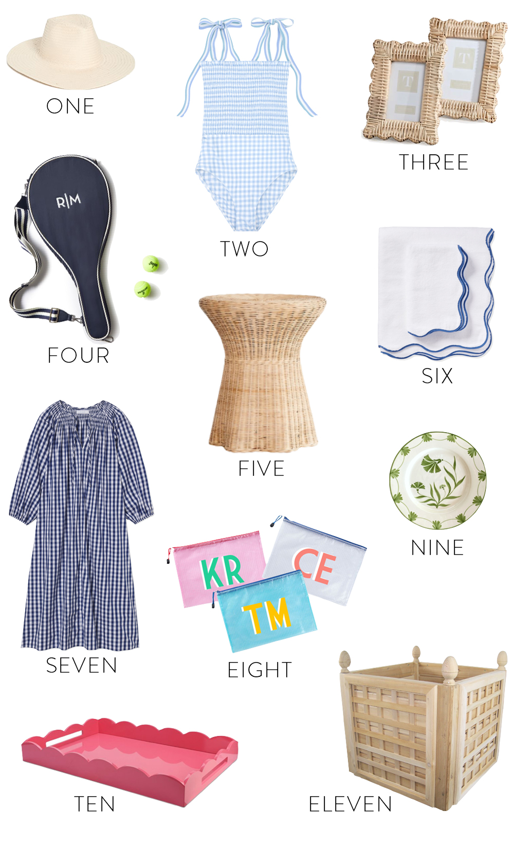 what caught my eye this week